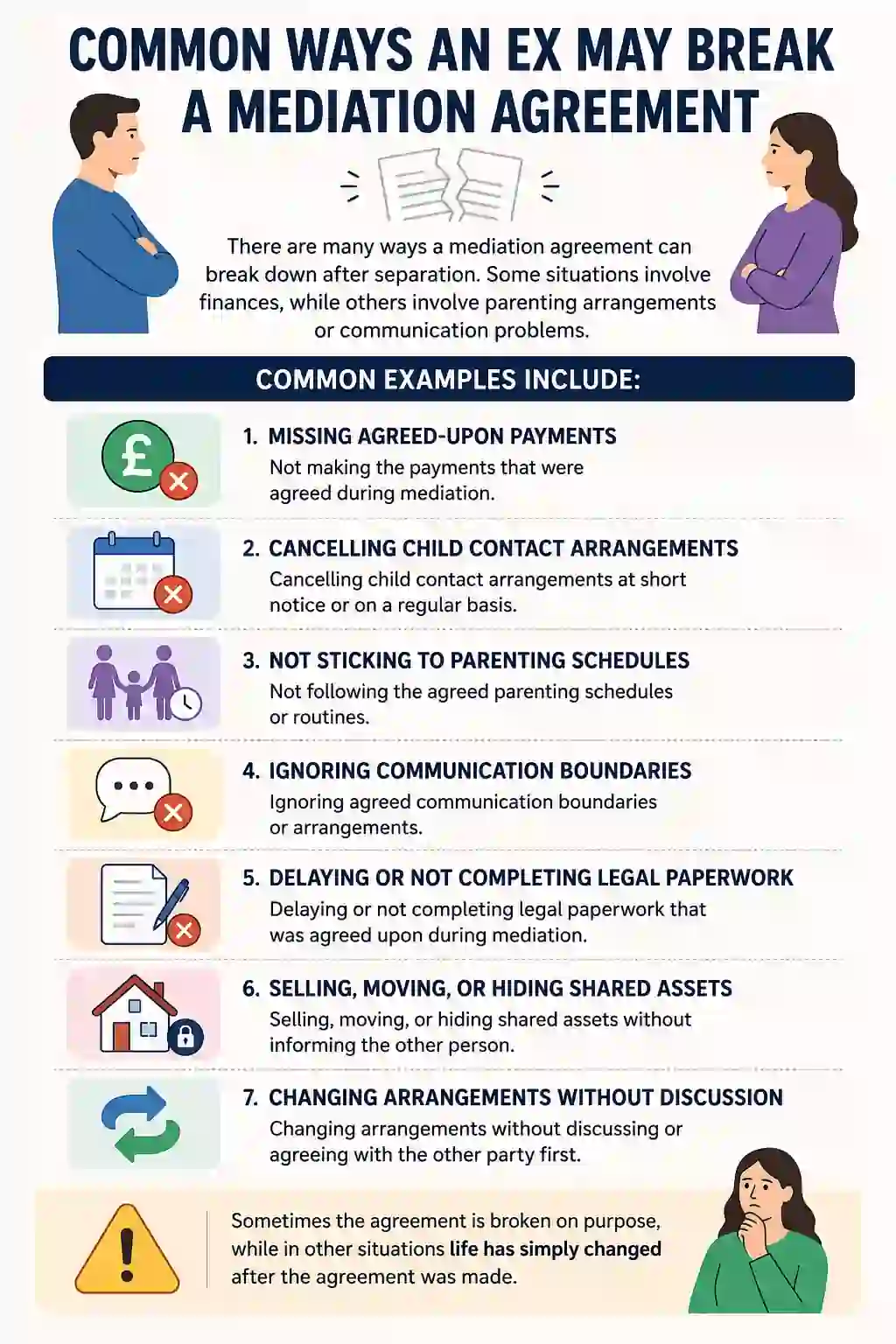 Common Ways an Ex May Break a Mediation Agreement
Caernarfon